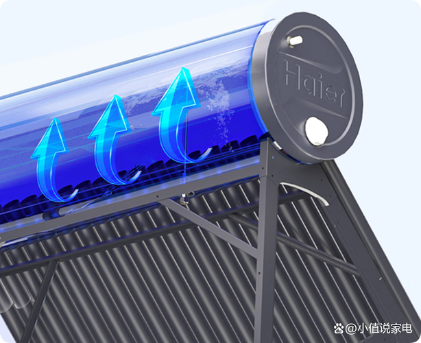 海尔S6Pro太阳能热水器深度评测 质量、加热速度与功能特点全解析